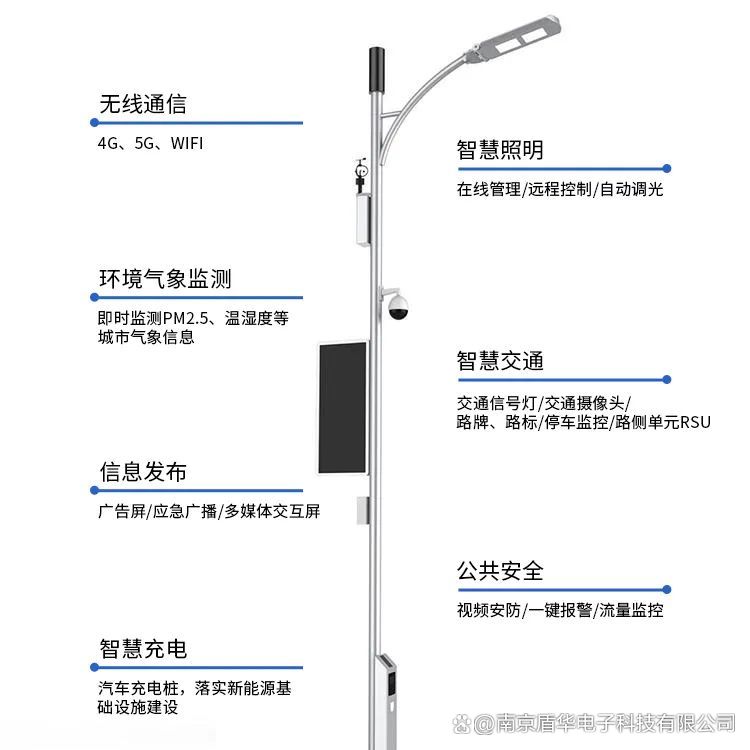 LED智慧燈桿屏：<b class='flag-5'>城市道路</b>基礎設施的數字化賦能