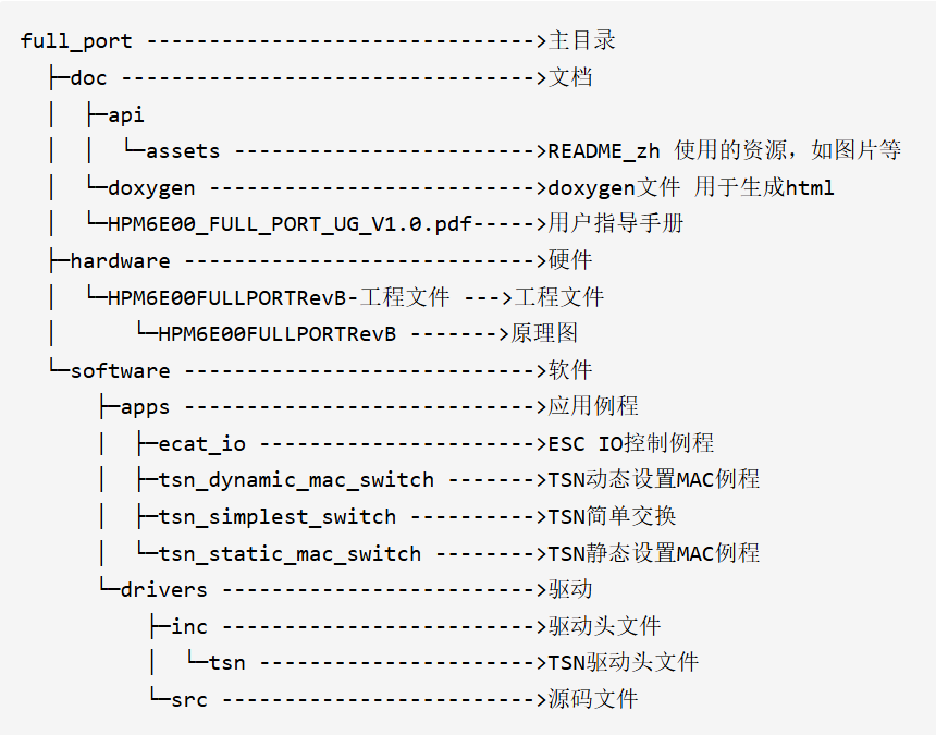 6c69bdd2-2faa-11f0-9434-92fbcf53809c.png