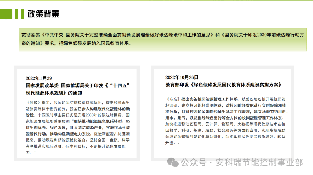 校園智慧能源管理系統(tǒng)建設(shè)方案與案例分享