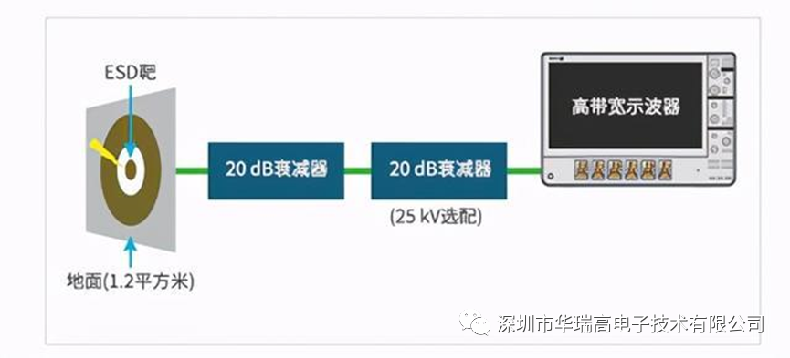 4d36f49c-2fa6-11f0-9434-92fbcf53809c.png