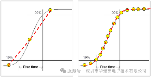 4d5e2e36-2fa6-11f0-9434-92fbcf53809c.png
