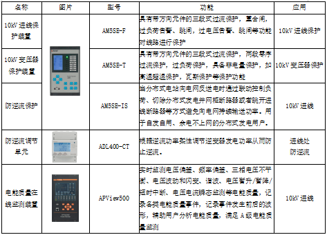 wKgZPGgjChWAR1eLAABKvhkLAy4109.png