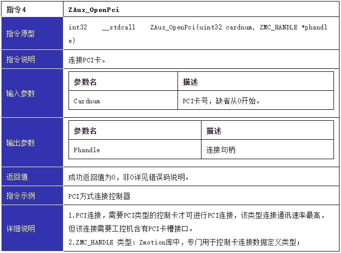 wKgZO2gi3UaALys7AAGOthjAjpY059.png