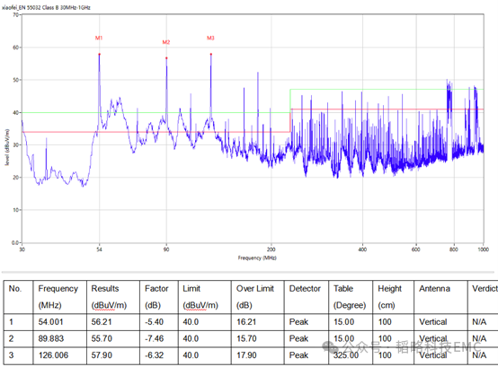 3b2659f0-2fab-11f0-9434-92fbcf53809c.png
