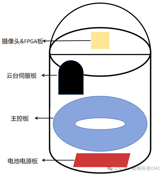 3b412dac-2fab-11f0-9434-92fbcf53809c.png
