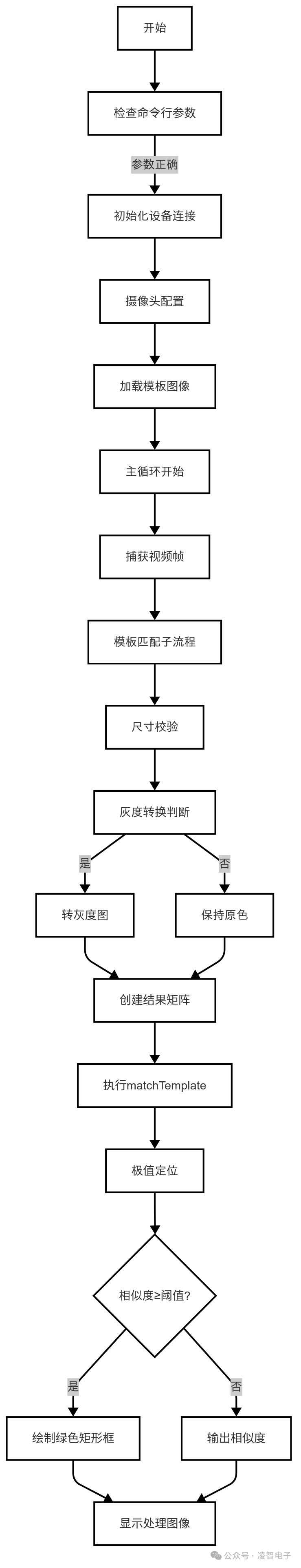 779e4e2c-2fc1-11f0-9434-92fbcf53809c.png