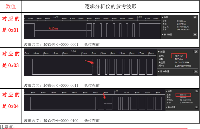 KT148A語音<b class='flag-5'>芯片</b>發(fā)碼很難播放，將4腳對地一下再發(fā)正常，<b class='flag-5'>什么原因</b>？
