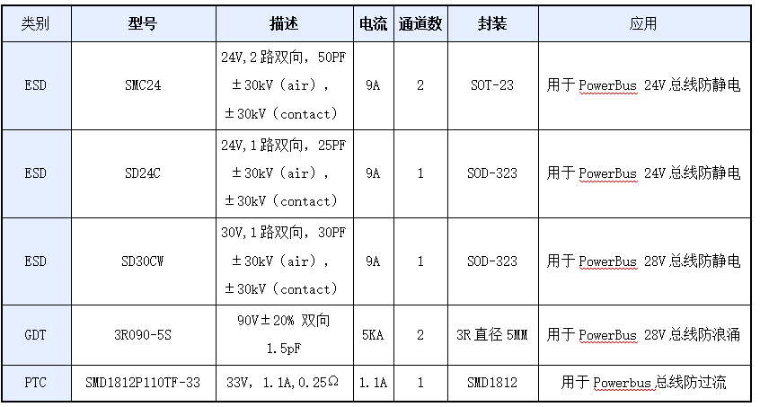 wKgZO2gjAJiALCvSAAAgp5Yha44819.png