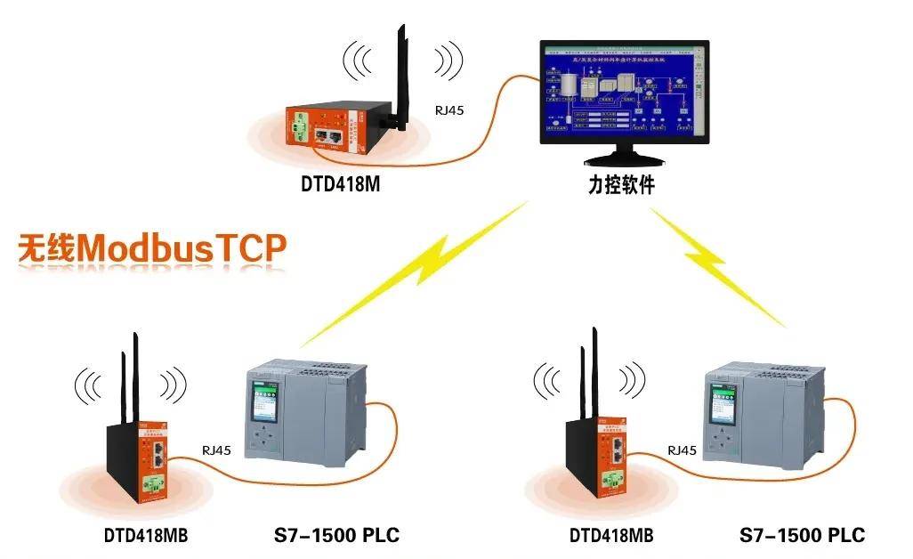 DeepSeek锐评主流PLC：国产PLC性价比能否吊打国际大牌？