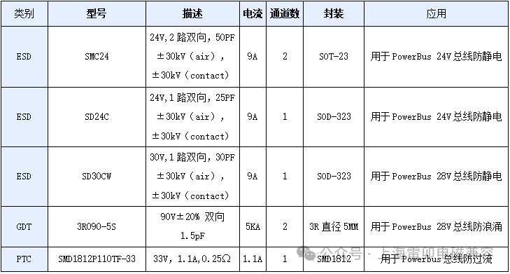 412ec710-305f-11f0-8605-92fbcf53809c.png
