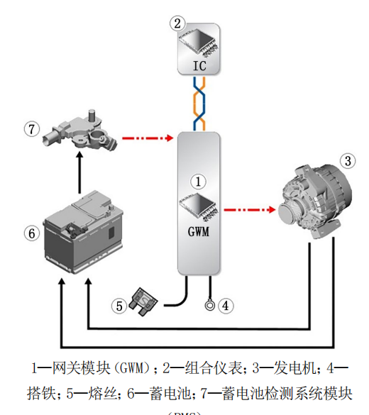 e30f7424-306b-11f0-8605-92fbcf53809c.png