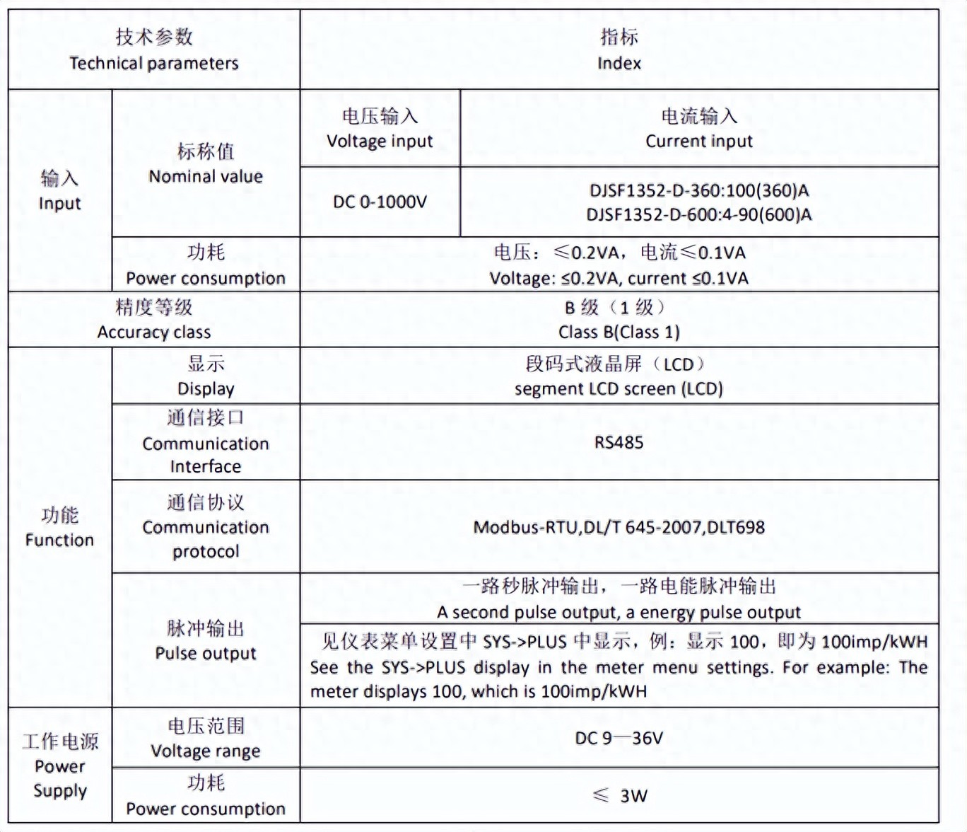 安科瑞2025新款直流電表：自帶分流器，為直流電力系統保駕護航