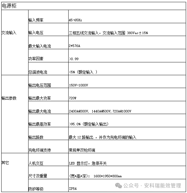 66f4afd0-3057-11f0-8605-92fbcf53809c.png
