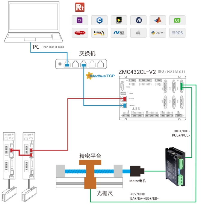 wKgZO2gj_EaAV6yoAAHU1FBD3u4592.png