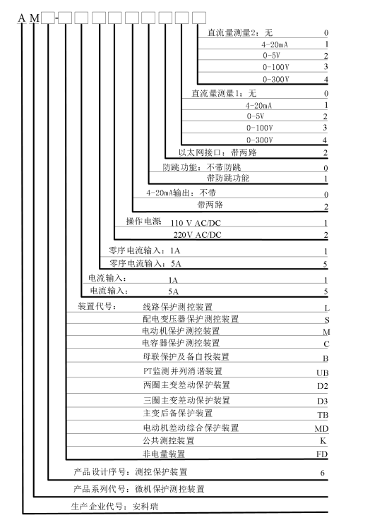 為穩定電網的運行提高用電質量，今天來看看在新能源并網系統中如何選擇配套方案