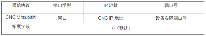 wKgZO2gkCvmAUotpAAAgvivHuAE939.png