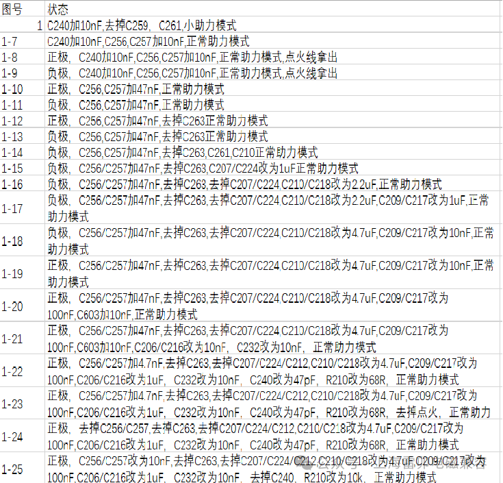 80ea2f88-3128-11f0-8605-92fbcf53809c.png