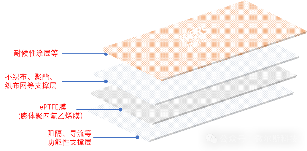 721ae7f4-313c-11f0-8605-92fbcf53809c.png
