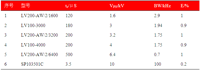 wKgZO2glRAeAaxc7AAAp7jsuwis019.png