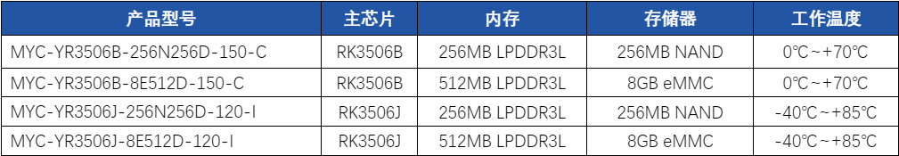 ed945ae0-311f-11f0-8605-92fbcf53809c.png