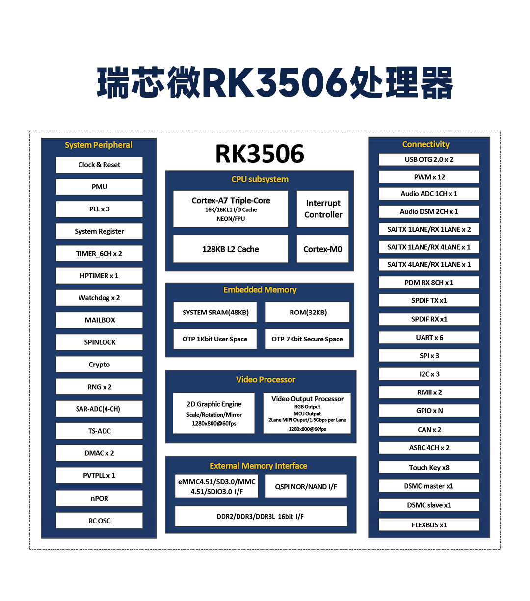 ec8f954c-311f-11f0-8605-92fbcf53809c.png