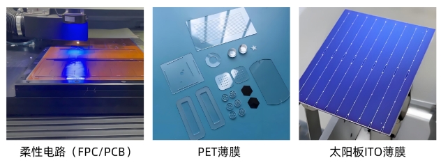 激光振镜运动控制器在大幅面激光薄膜切割的应用