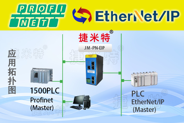 Profinet<b class='flag-5'>轉</b><b class='flag-5'>Ethernet</b>/<b class='flag-5'>IP</b>:<b class='flag-5'>網關</b><b class='flag-5'>模塊</b>參數設置要點