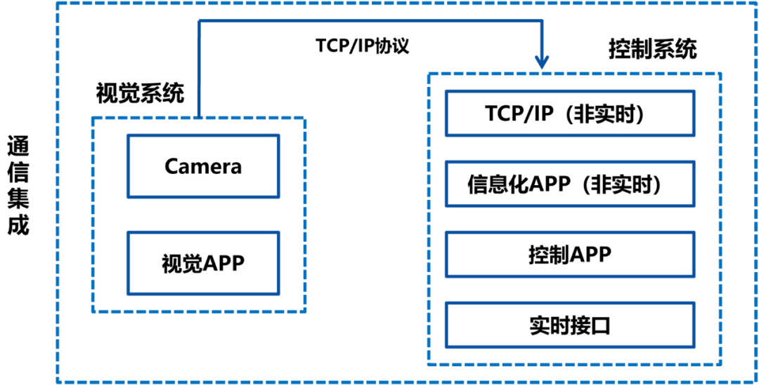 55954a04-316c-11f0-8605-92fbcf53809c.png