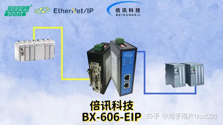 <b class='flag-5'>S7-1500</b>與ABPLC跨協議通信實施<b class='flag-5'>Profinet</b><b class='flag-5'>轉</b>EtherNet/IP<b class='flag-5'>網關</b>實戰<b class='flag-5'>指南</b>