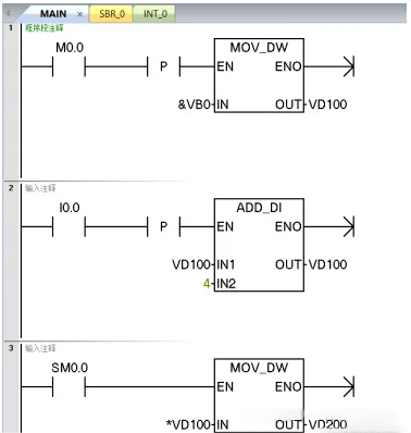 200SMART V3.0正面硬剛1200PLC！誰才是工控性價比之王？