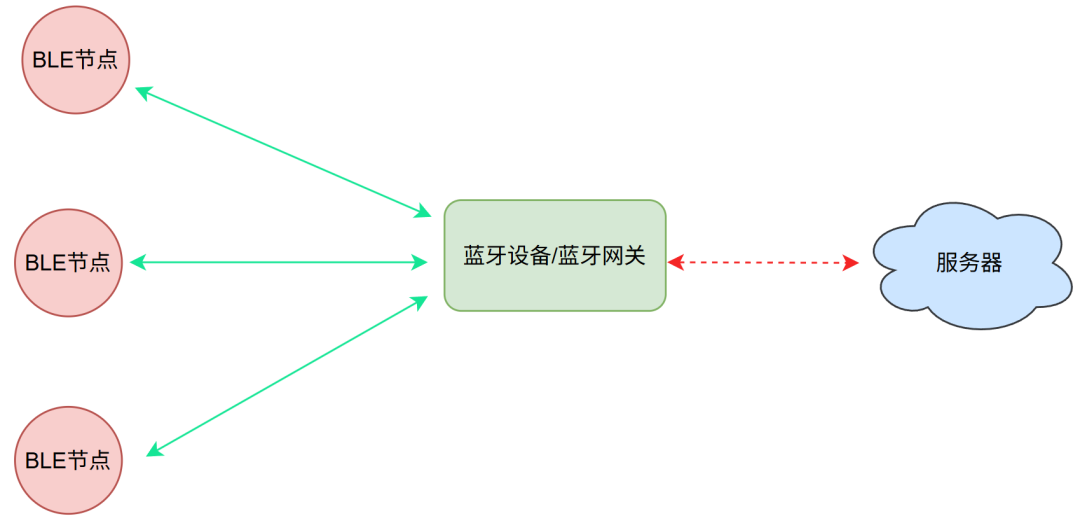 98723986-3180-11f0-8605-92fbcf53809c.png
