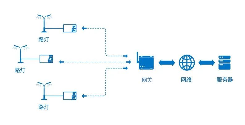 98be1e32-3180-11f0-8605-92fbcf53809c.jpg