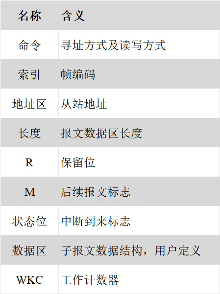 054ebe1a-3174-11f0-8605-92fbcf53809c.png