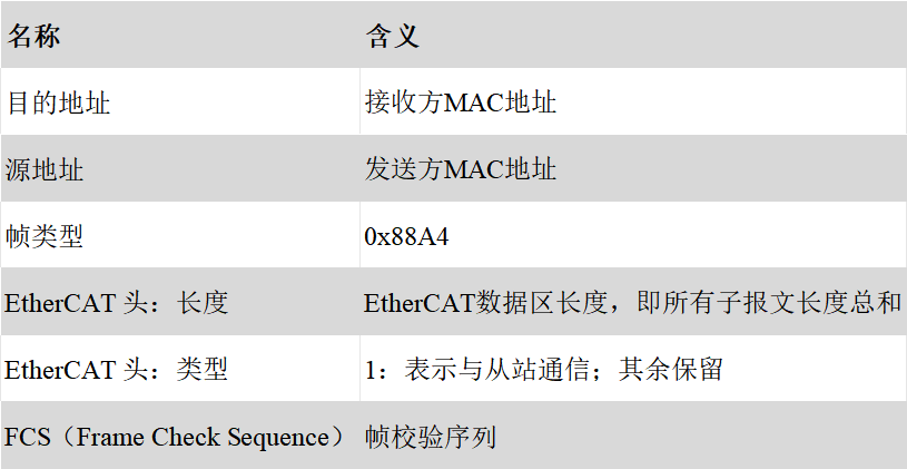 0522e150-3174-11f0-8605-92fbcf53809c.png