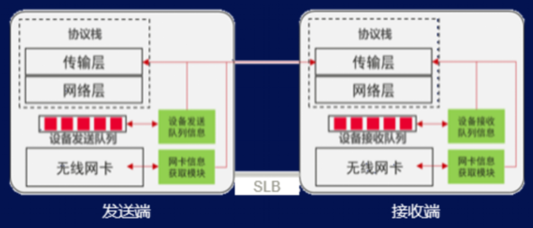 wKgZO2gl07-AX1hkAAURw8k7IdQ840.png
