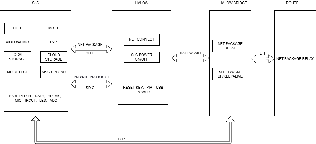 1ccf5d06-3179-11f0-8605-92fbcf53809c.png