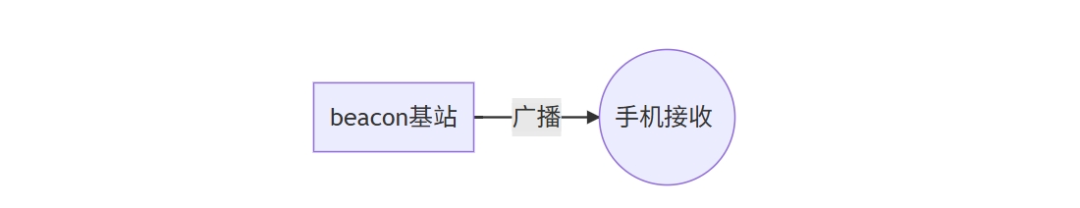 931a002c-3180-11f0-8605-92fbcf53809c.png