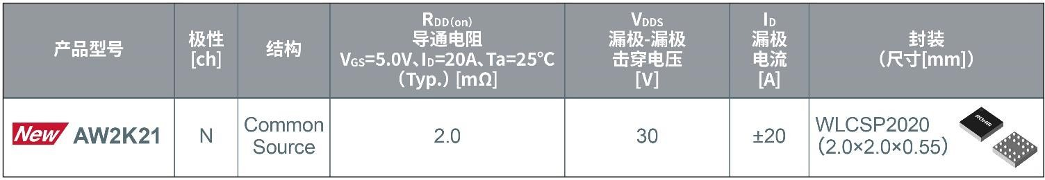 wKgZPGgm5wyAS_n2AAKOP7ZzpdU782.png