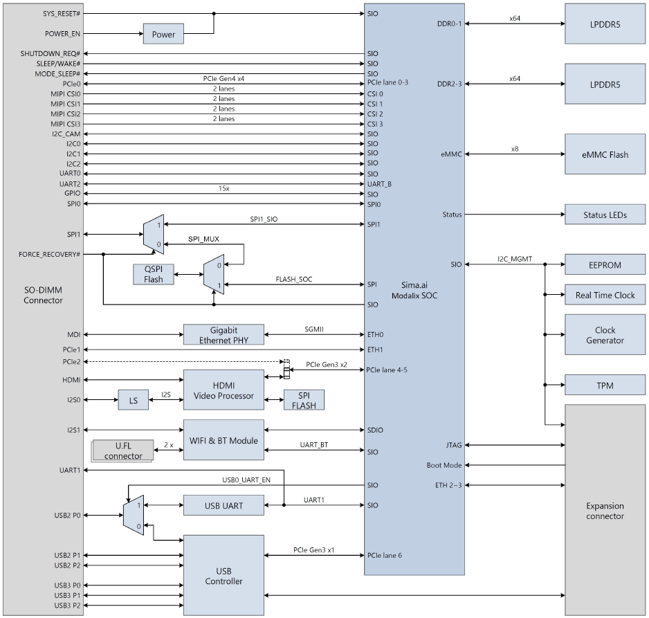 7abb00ca-31ef-11f0-8605-92fbcf53809c.png