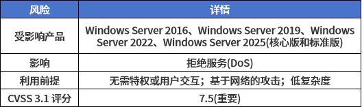 21ae7332-3239-11f0-8605-92fbcf53809c.png