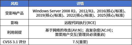 21bf7ab0-3239-11f0-8605-92fbcf53809c.png