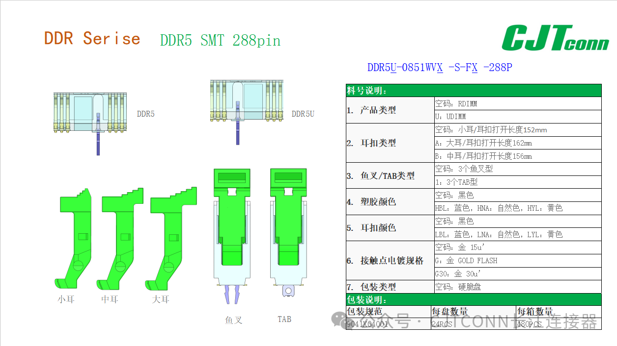 86dd5510-3334-11f0-8605-92fbcf53809c.png