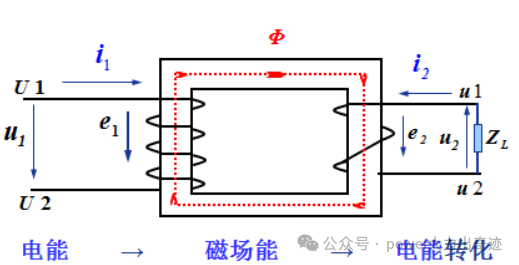 51235a6c-3386-11f0-8605-92fbcf53809c.png