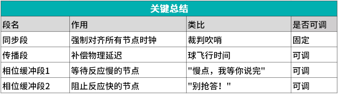 82e30984-3463-11f0-8605-92fbcf53809c.png