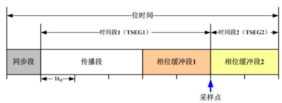 82c9a49e-3463-11f0-8605-92fbcf53809c.png