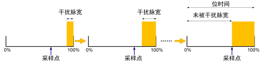 82ee2a94-3463-11f0-8605-92fbcf53809c.png