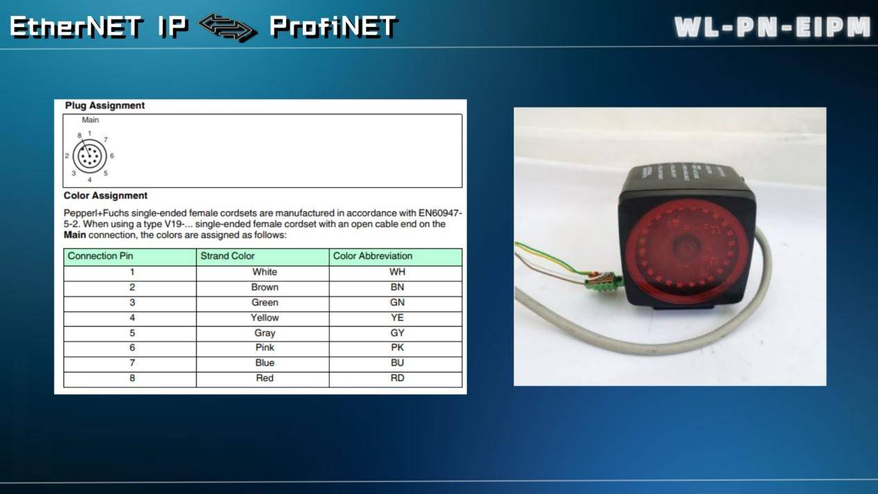 打破想象！Ethernet IP轉Profinet網關連接測距儀，真能徹底改寫工業測量格局？