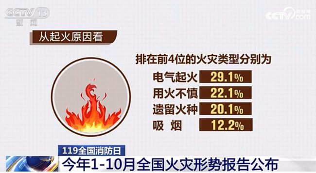 <b class='flag-5'>金融</b><b class='flag-5'>行業(yè)</b> 治理進(jìn)行時(shí):標(biāo)準(zhǔn)、方案與實(shí)踐解析