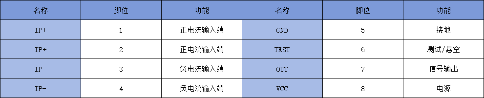 f71163ee-344c-11f0-8605-92fbcf53809c.png