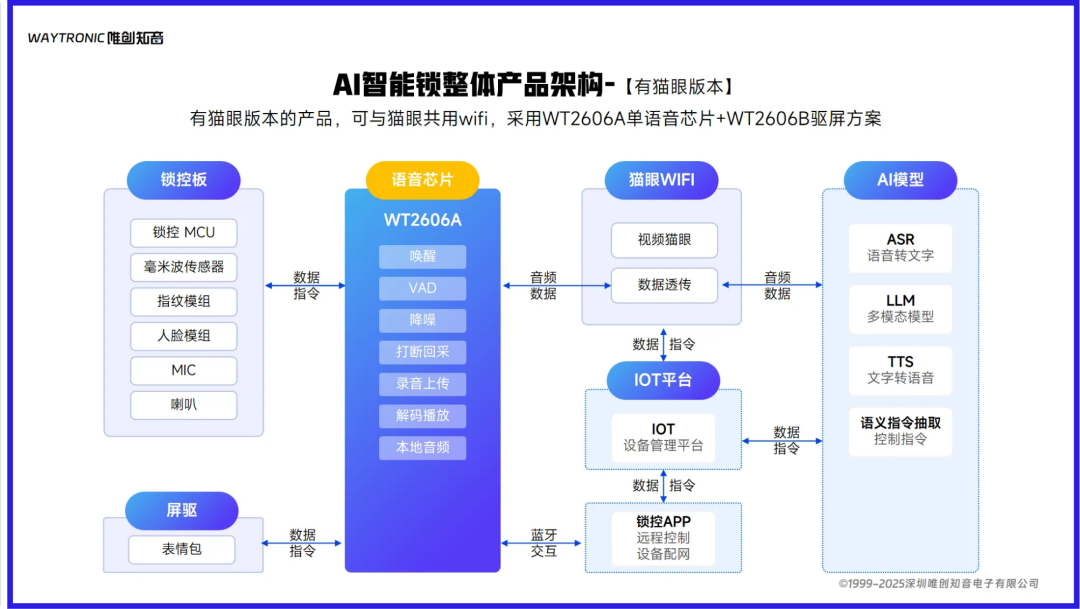 be399f0e-3493-11f0-8605-92fbcf53809c.png